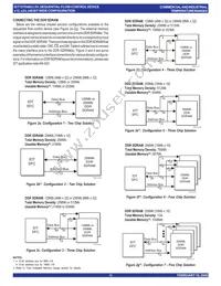 IDT72T6480L7-5BBG Datasheet Page 13