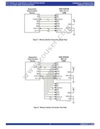 IDT72T6480L7-5BBG Datasheet Page 17