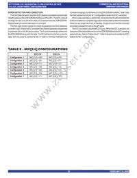 IDT72T6480L7-5BBG Datasheet Page 20