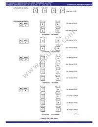 IDT72V36106L15PF8 Datasheet Page 18