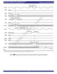 IDT72V3682L15PFGI Datasheet Page 18