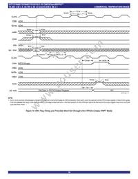 IDT72V3682L15PFGI Datasheet Page 19