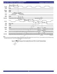 IDT72V3682L15PFGI Datasheet Page 22