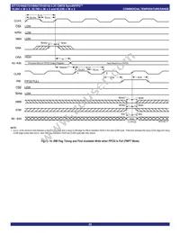 IDT72V3682L15PFGI Datasheet Page 23