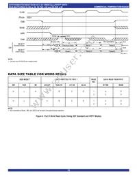 IDT72V3693L15PF8 Datasheet Page 19