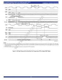 IDT72V3693L15PF8 Datasheet Page 21