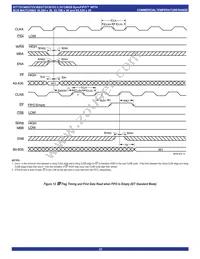 IDT72V3693L15PF8 Datasheet Page 22