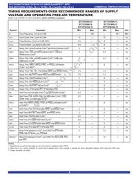 IDT72V3694L15PF8 Datasheet Page 8