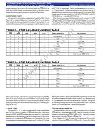 IDT72V3694L15PF8 Datasheet Page 12