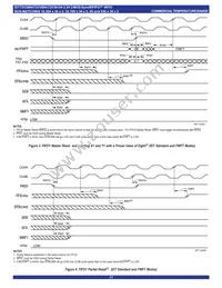 IDT72V3694L15PF8 Datasheet Page 17