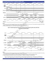 IDT72V3694L15PF8 Datasheet Page 18