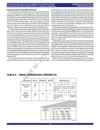 IDT72V51543L7-5BBI Datasheet Page 18