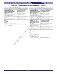 IDT72V51543L7-5BBI Datasheet Page 22