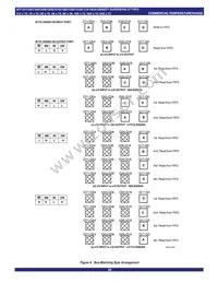 IDT72V7280L10BBG Datasheet Page 20