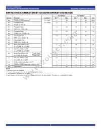 IDT74FCT16500CTPVG8 Datasheet Page 5