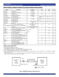 IDT74FCT88915TT70PY Datasheet Page 5