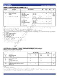 IDT74FST163244PAG8 Datasheet Page 4