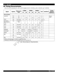 IDT79RC32T355-180DHG Datasheet Page 17