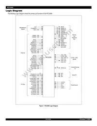 IDT79RC32T365-150BCG Datasheet Page 12