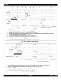 IDT79RC32T365-150BCG Datasheet Page 16