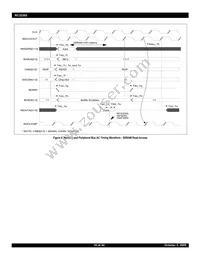 IDT79RC32T365-150BCG Datasheet Page 18