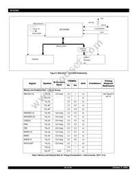 IDT79RC32T365-150BCG Datasheet Page 20