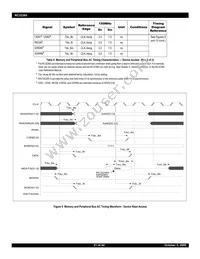 IDT79RC32T365-150BCG Datasheet Page 21