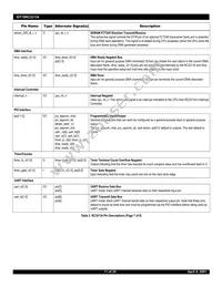 IDT79RC32V134-DS Datasheet Page 11