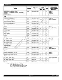 IDT79RC32V134-DS Datasheet Page 17