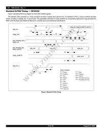 IDT79RC32V334-150BBI Datasheet Page 19