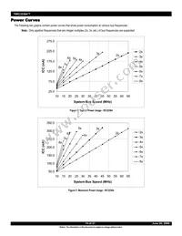 IDT79RC32V364-133DAG Datasheet Page 15