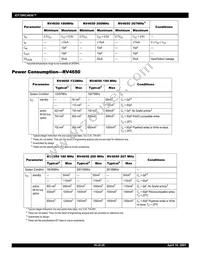 IDT79RV4650-267DP Datasheet Page 16