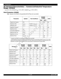 IDT79RV4650-267DP Datasheet Page 17