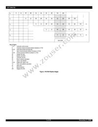 IDT79RV4700-200GH Datasheet Page 3