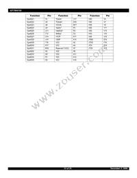 IDT79RV4700-200GH Datasheet Page 23