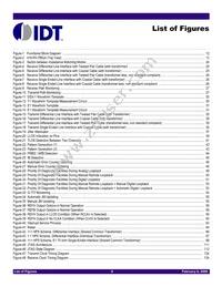 IDT82P2808BBG Datasheet Page 8