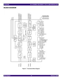 IDT82P2808BBG Datasheet Page 12