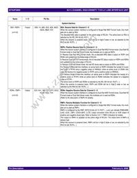 IDT82P2808BBG Datasheet Page 15