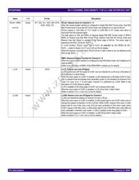 IDT82P2808BBG Datasheet Page 16