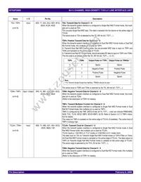 IDT82P2808BBG Datasheet Page 17