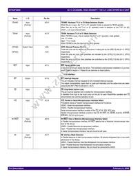 IDT82P2808BBG Datasheet Page 20