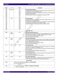 IDT82P2808BBG Datasheet Page 22