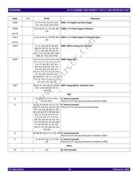 IDT82P2808BBG Datasheet Page 23