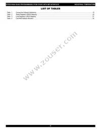 IDT82V1054APFG8 Datasheet Page 6