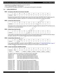 IDT82V1054APFG8 Datasheet Page 22