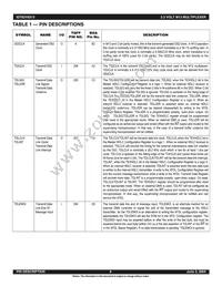 IDT82V8313DSG Datasheet Page 18