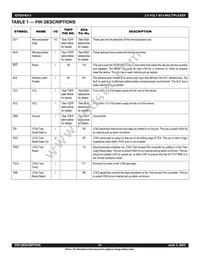 IDT82V8313DSG Datasheet Page 20