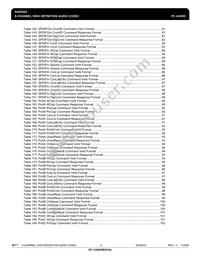 IDT92HD202XX5PRGXA6X8 Datasheet Page 6