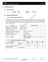 IDT92HD202XX5PRGXA6X8 Datasheet Page 14