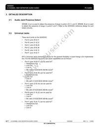 IDT92HD202XX5PRGXA6X8 Datasheet Page 19